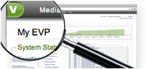 Video Content Management